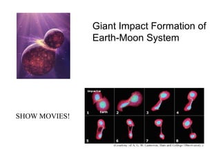 Giant Impact Formation of
Earth-Moon System
SHOW MOVIES!
 