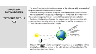 Climatology - Introduction.pptx