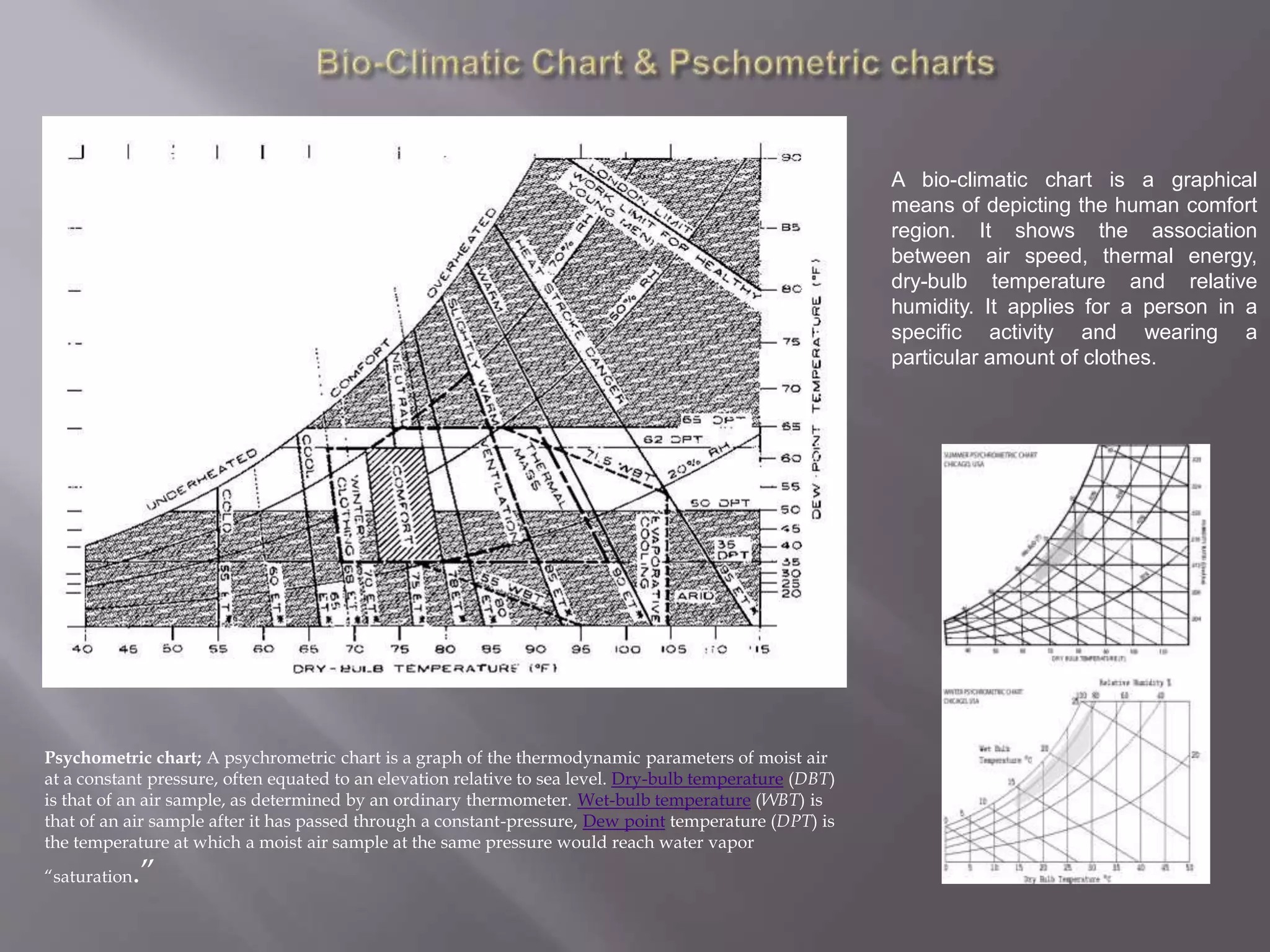 A bio-climatic chart is a graphical
means of depicting the human comfort
region. It shows the association
between air speed, thermal energy,
dry-bulb temperature and relative
humidity. It applies for a person in a
specific activity and wearing a
particular amount of clothes.
Psychometric chart; A psychrometric chart is a graph of the thermodynamic parameters of moist air
at a constant pressure, often equated to an elevation relative to sea level. Dry-bulb temperature (DBT)
is that of an air sample, as determined by an ordinary thermometer. Wet-bulb temperature (WBT) is
that of an air sample after it has passed through a constant-pressure, Dew point temperature (DPT) is
the temperature at which a moist air sample at the same pressure would reach water vapor
“saturation.”
 