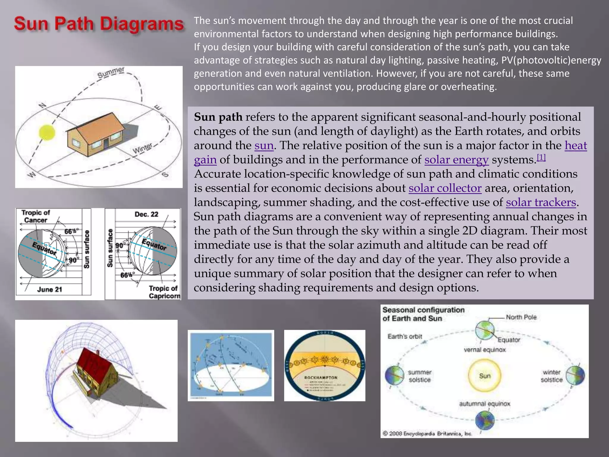 Sun path refers to the apparent significant seasonal-and-hourly positional
changes of the sun (and length of daylight) as the Earth rotates, and orbits
around the sun. The relative position of the sun is a major factor in the heat
gain of buildings and in the performance of solar energy systems.[1]
Accurate location-specific knowledge of sun path and climatic conditions
is essential for economic decisions about solar collector area, orientation,
landscaping, summer shading, and the cost-effective use of solar trackers.
Sun path diagrams are a convenient way of representing annual changes in
the path of the Sun through the sky within a single 2D diagram. Their most
immediate use is that the solar azimuth and altitude can be read off
directly for any time of the day and day of the year. They also provide a
unique summary of solar position that the designer can refer to when
considering shading requirements and design options.
The sun’s movement through the day and through the year is one of the most crucial
environmental factors to understand when designing high performance buildings.
If you design your building with careful consideration of the sun’s path, you can take
advantage of strategies such as natural day lighting, passive heating, PV(photovoltic)energy
generation and even natural ventilation. However, if you are not careful, these same
opportunities can work against you, producing glare or overheating.
 