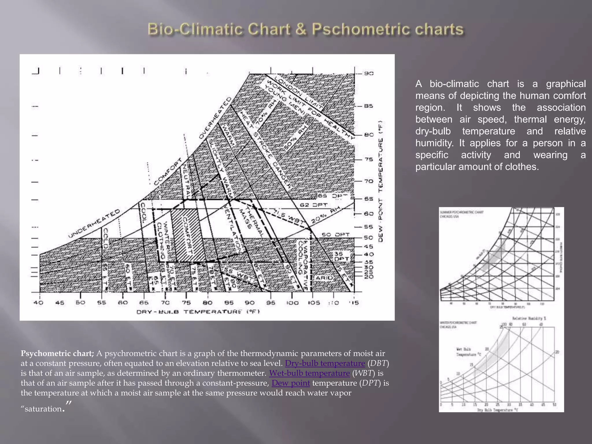 A bio-climatic chart is a graphical
means of depicting the human comfort
region. It shows the association
between air speed, thermal energy,
dry-bulb temperature and relative
humidity. It applies for a person in a
specific activity and wearing a
particular amount of clothes.
Psychometric chart; A psychrometric chart is a graph of the thermodynamic parameters of moist air
at a constant pressure, often equated to an elevation relative to sea level. Dry-bulb temperature (DBT)
is that of an air sample, as determined by an ordinary thermometer. Wet-bulb temperature (WBT) is
that of an air sample after it has passed through a constant-pressure, Dew point temperature (DPT) is
the temperature at which a moist air sample at the same pressure would reach water vapor
“saturation.”
 