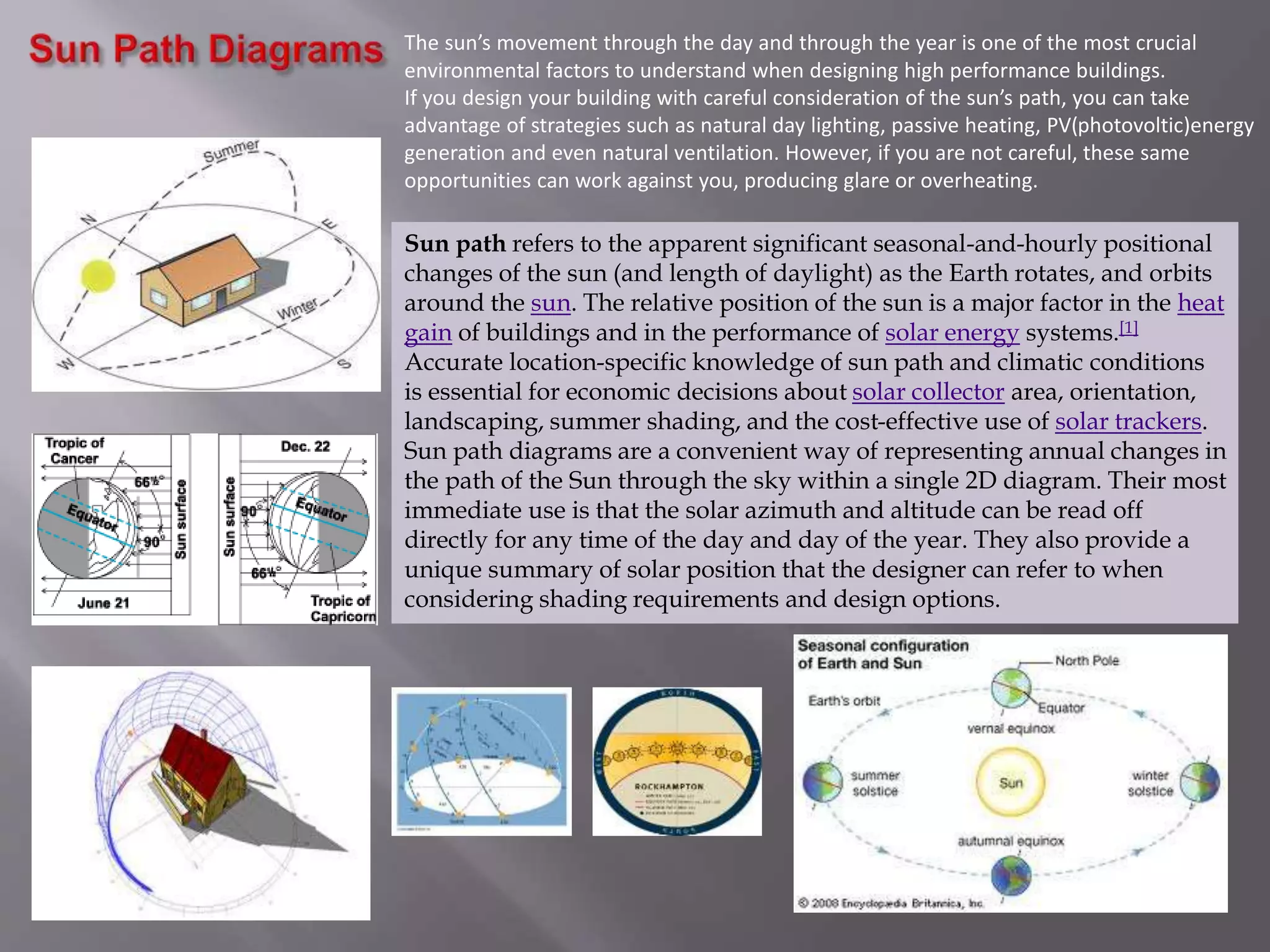 Sun path refers to the apparent significant seasonal-and-hourly positional
changes of the sun (and length of daylight) as the Earth rotates, and orbits
around the sun. The relative position of the sun is a major factor in the heat
gain of buildings and in the performance of solar energy systems.[1]
Accurate location-specific knowledge of sun path and climatic conditions
is essential for economic decisions about solar collector area, orientation,
landscaping, summer shading, and the cost-effective use of solar trackers.
Sun path diagrams are a convenient way of representing annual changes in
the path of the Sun through the sky within a single 2D diagram. Their most
immediate use is that the solar azimuth and altitude can be read off
directly for any time of the day and day of the year. They also provide a
unique summary of solar position that the designer can refer to when
considering shading requirements and design options.
The sun’s movement through the day and through the year is one of the most crucial
environmental factors to understand when designing high performance buildings.
If you design your building with careful consideration of the sun’s path, you can take
advantage of strategies such as natural day lighting, passive heating, PV(photovoltic)energy
generation and even natural ventilation. However, if you are not careful, these same
opportunities can work against you, producing glare or overheating.
 