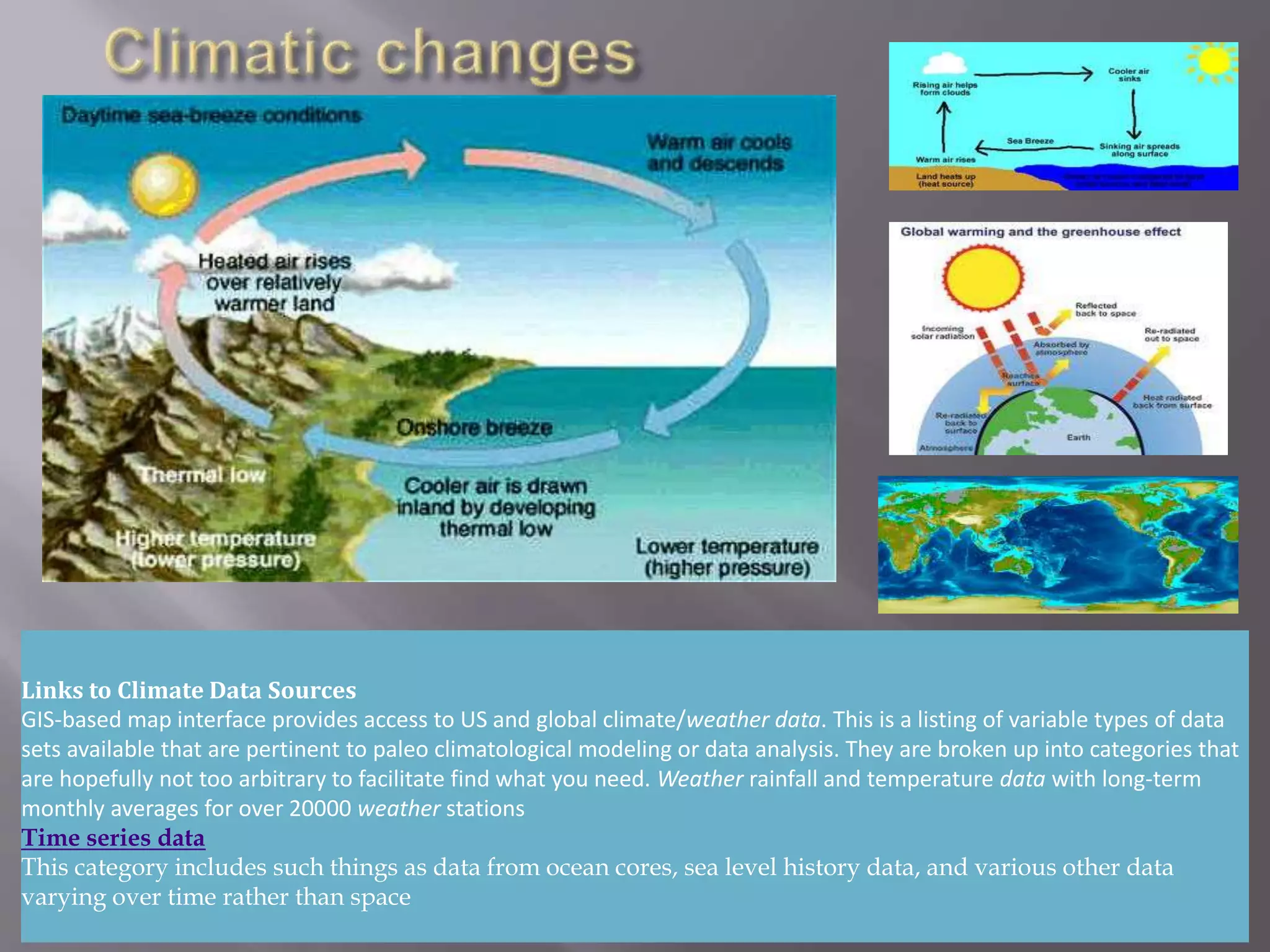 Links to Climate Data Sources
GIS-based map interface provides access to US and global climate/weather data. This is a listing of variable types of data
sets available that are pertinent to paleo climatological modeling or data analysis. They are broken up into categories that
are hopefully not too arbitrary to facilitate find what you need. Weather rainfall and temperature data with long-term
monthly averages for over 20000 weather stations
Time series data
This category includes such things as data from ocean cores, sea level history data, and various other data
varying over time rather than space
 