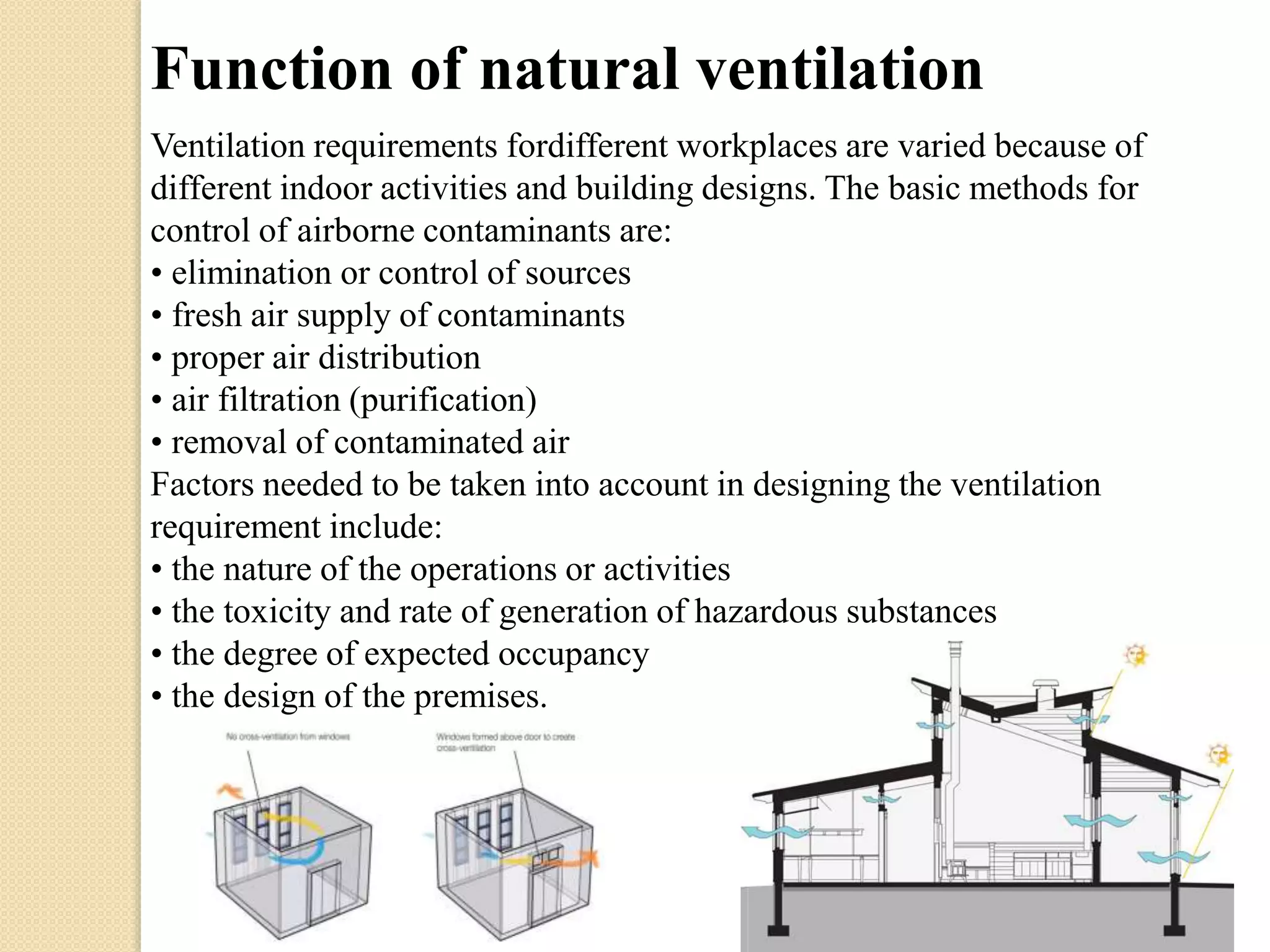 Function of natural ventilation 
Ventilation requirements fordifferent workplaces are varied because of 
different indoor activities and building designs. The basic methods for 
control of airborne contaminants are: 
• elimination or control of sources 
• fresh air supply of contaminants 
• proper air distribution 
• air filtration (purification) 
• removal of contaminated air 
Factors needed to be taken into account in designing the ventilation 
requirement include: 
• the nature of the operations or activities 
• the toxicity and rate of generation of hazardous substances 
• the degree of expected occupancy 
• the design of the premises. 
 