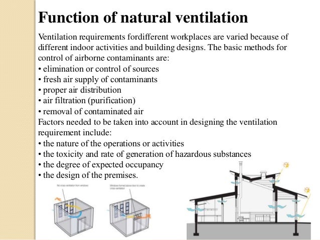 building services ventilation benefits of natural light ventilation and fresh air in childcare