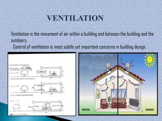 VENTILATION
Ventilation is the movement of air within a building and between the building and the
outdoors.
 Control of ventilation is most subtle yet important concerns in building design.
 