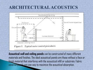 ARCHITECTURAL ACOUSTICS




Acoustical wall and ceiling panels can be constructed of many different
materials and finishes. The ideal acoustical panels are those without a face or
finish material that interferes with the acoustical infill or substrate. Fabric
covered panels are one way to maximize the acoustical absorption.
 
