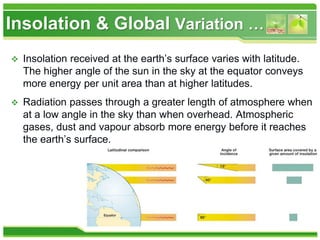 Insolation & Global Variation …
 Insolation received at the earth’s surface varies with latitude.
The higher angle of the sun in the sky at the equator conveys
more energy per unit area than at higher latitudes.
 Radiation passes through a greater length of atmosphere when
at a low angle in the sky than when overhead. Atmospheric
gases, dust and vapour absorb more energy before it reaches
the earth’s surface.
 