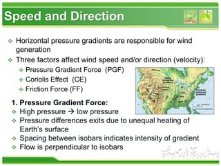 Speed and Direction
 Horizontal pressure gradients are responsible for wind
generation
 Three factors affect wind speed and/or direction (velocity):
 Pressure Gradient Force (PGF)
 Coriolis Effect (CE)
 Friction Force (FF)
1. Pressure Gradient Force:
 High pressure  low pressure
 Pressure differences exits due to unequal heating of
Earth’s surface
 Spacing between isobars indicates intensity of gradient
 Flow is perpendicular to isobars
 