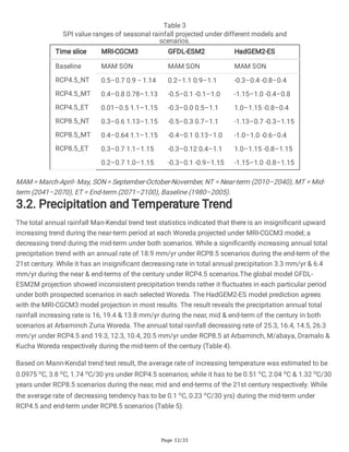 Page 12/33
Table 3
SPI value ranges of seasonal rainfall projected under different models and
scenarios.
Time slice MRI-CGCM3 GFDL-ESM2 HadGEM2-ES
Baseline
RCP4.5_NT
RCP4.5_MT
RCP4.5_ET
RCP8.5_NT
RCP8.5_MT
RCP8.5_ET
MAM SON MAM SON MAM SON
0.5–0.7 0.9 − 1.14
0.4–0.8 0.78–1.13
0.01–0.5 1.1–1.15
0.3–0.6 1.13–1.15
0.4–0.64 1.1–1.15
0.3–0.7 1.1–1.15
0.2–0.7 1.0–1.15
0.2–1.1 0.9–1.1
-0.5–0.1 -0.1–1.0
-0.3–0.0 0.5–1.1
-0.5–0.3 0.7–1.1
-0.4–0.1 0.13–1.0
-0.3–0.12 0.4–1.1
-0.3–0.1 -0.9–1.15
-0.3–0.4 -0.8–0.4
-1.15–1.0 -0.4–0.8
1.0–1.15 -0.8–0.4
-1.13–0.7 -0.3–1.15
-1.0–1.0 -0.6–0.4
1.0–1.15 -0.8–1.15
-1.15–1.0 -0.8–1.15
MAM = March-April- May, SON = September-October-November, NT = Near-term (2010–2040), MT = Mid-
term (2041–2070), ET = End-term (2071–2100), Baseline (1980–2005).
3.2. Precipitation and Temperature Trend
The total annual rainfall Man-Kendal trend test statistics indicated that there is an insignificant upward
increasing trend during the near-term period at each Woreda projected under MRI-CGCM3 model; a
decreasing trend during the mid-term under both scenarios. While a significantly increasing annual total
precipitation trend with an annual rate of 18.9 mm/yr under RCP8.5 scenarios during the end-term of the
21st century. While it has an insignificant decreasing rate in total annual precipitation 3.3 mm/yr & 6.4
mm/yr during the near & end-terms of the century under RCP4.5 scenarios.The global model GFDL-
ESM2M projection showed inconsistent precipitation trends rather it fluctuates in each particular period
under both prospected scenarios in each selected Woreda. The HadGEM2-ES model prediction agrees
with the MRI-CGCM3 model projection in most results. The result reveals the precipitation annual total
rainfall increasing rate is 16, 19.4 & 13.8 mm/yr during the near, mid & end-term of the century in both
scenarios at Arbaminch Zuria Woreda. The annual total rainfall decreasing rate of 25.3, 16.4, 14.5, 26.3
mm/yr under RCP4.5 and 19.3, 12.3, 10.4, 20.5 mm/yr under RCP8.5 at Arbaminch, M/abaya, Dramalo &
Kucha Woreda respectively during the mid-term of the century (Table 4).
Based on Mann-Kendal trend test result, the average rate of increasing temperature was estimated to be
0.0975 oC, 3.8 oC, 1.74 oC/30 yrs under RCP4.5 scenarios; while it has to be 0.51 oC, 2.04 oC & 1.32 oC/30
years under RCP8.5 scenarios during the near, mid and end-terms of the 21st century respectively. While
the average rate of decreasing tendency has to be 0.1 oC, 0.23 oC/30 yrs) during the mid-term under
RCP4.5 and end-term under RCP8.5 scenarios (Table 5).
 