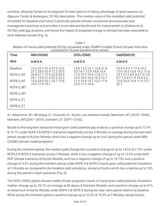 Page 18/33
variation, allowing famers to be prepared for best options in taking advantage of good seasons as
(Ngoune Tandzi & Mutengwa, 2019b) description. This median value of the modelled yield potential
simulated for baseline and future 3 particular periods climate constraints encompasses best
management practices and provides a more relevant benchmark for improvement as (Sadras et al.,
2015b) yield gap analysis, and hence the impact of projected change in climate has been evaluated at
each selected woreda (Fig. 6).
Table 7
Median of maize yield potential (Q/ha) simulated under 3CMIP5 models (future 30-year time slice
compared to 30-year baseline time series).
Time
slice
MRI-CGCM3 GFDL-ESM2 HadGEM2-ES
A M D K A M D K A M D K
Baseline
RCP4.5_NT
RCP8.5_NT
RCP4.5_MT
RCP8.5_MT
RCP4.5_ET
RCP8.5_ET
15.6 23.1 21.4 27.5 15.2
27.3 24.0 25.9 17.2 25.5
26.8 27.1 17.9 22.8 24.5
24.1 15.9 21.4 22.2 23.2
15.5 24.5 22.1 24.7 13.6
19.5 17.9 19.1
13.8 13.5 15.1 13.8 21.8
5.8 14.1 12.8 19.8 10.4
17.4 15.7 19.4 17.8 17.7
13.5 16.9 16.0 15.5 12.7
11.6 16.4 14.7 12.2 11.4
13.8 11.5 10.4
19.5 9.5 9.7 17.6 19.3
12.9 14.0 15.4 18.3 11.6
14.7 27.3 8.0 8.4 7.0 7.0
9.7 7.4 4.9 7.9 19.8 4.2
12.8 25.8 13.4 11.4 13.7
20.7
A = Arbaminch, M = M/abaya, D = Dramalo, K = Kucha: are selected woreda; Near-term, NT (2010–2040),
Mid-term, MT(2041–2070), End-term, ET (2071–2100).
Based on the long-term temporal maize grain yield potential gap analysis, a positive change up to 12.9%
& 15.1% under RCP4.5 & RCP8.5 scenarios respectively across 3 Woreda on average during the near-term
period; except at Kucha Woreda which has a negative change up to 3.6% during this period under MRI-
CGCM3 climate model projection.
During the mid-term period, the median yield change has a positive change of up to 14.6% & 2.75% under
RCP4.5 & RCP8.5 scenarios across 3 Woreda, while it has a negative change of up to 13.9% under both
RCP climate scenarios at Kucha Woreda, and has a negative change of up to 18.75% and a positive
change of 4.6% during the end-term period under RCP8.5 & RCP4.5 maize grain yield potential simulation
at 3 Woreda as compared to the baseline yield simulation, except at Kucha which has a decline up to 10%
during this period in both scenarios (Fig. 6).
The GFDL-ESM2 global climate model climate projection inputs of maize grain yield potential simulation
median change up to -23.7% on average at M/abaya & Dramalo Woreda; and a positive change up to 41%
at Arbaminch & Kucha Woreda under RCP4.5 & RCP8.5 during the near -term period relative to baseline.
While during the mid-term period a positive change up to 22.5% & 10.9% at 3 Woreda, except Kucha,
 