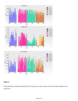 Page 30/33
Figure 4
Predicted Maize yield potential (kg/ha) comparison under various climate models baseline and
scenarios.
 