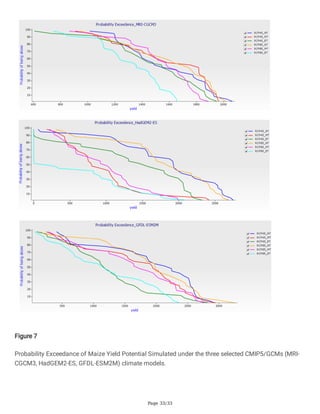 Page 33/33
Figure 7
Probability Exceedance of Maize Yield Potential Simulated under the three selected CMIP5/GCMs (MRI-
CGCM3, HadGEM2-ES, GFDL-ESM2M) climate models.
 
