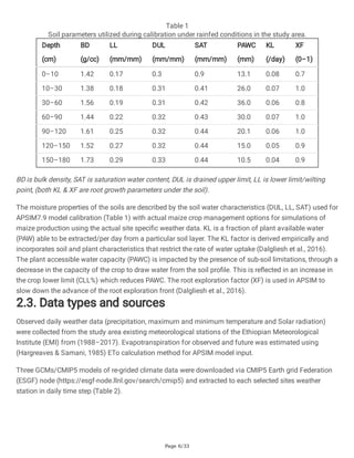 Page 6/33
Table 1
Soil parameters utilized during calibration under rainfed conditions in the study area.
Depth
(cm)
BD
(g/cc)
LL
(mm/mm)
DUL
(mm/mm)
SAT
(mm/mm)
PAWC
(mm)
KL
(/day)
XF
(0–1)
0–10 1.42 0.17 0.3 0.9 13.1 0.08 0.7
10–30 1.38 0.18 0.31 0.41 26.0 0.07 1.0
30–60 1.56 0.19 0.31 0.42 36.0 0.06 0.8
60–90 1.44 0.22 0.32 0.43 30.0 0.07 1.0
90–120 1.61 0.25 0.32 0.44 20.1 0.06 1.0
120–150 1.52 0.27 0.32 0.44 15.0 0.05 0.9
150–180 1.73 0.29 0.33 0.44 10.5 0.04 0.9
BD is bulk density, SAT is saturation water content, DUL is drained upper limit, LL is lower limit/wilting
point, (both KL & XF are root growth parameters under the soil).
The moisture properties of the soils are described by the soil water characteristics (DUL, LL, SAT) used for
APSIM7.9 model calibration (Table 1) with actual maize crop management options for simulations of
maize production using the actual site specific weather data. KL is a fraction of plant available water
(PAW) able to be extracted/per day from a particular soil layer. The KL factor is derived empirically and
incorporates soil and plant characteristics that restrict the rate of water uptake (Dalgliesh et al., 2016).
The plant accessible water capacity (PAWC) is impacted by the presence of sub-soil limitations, through a
decrease in the capacity of the crop to draw water from the soil profile. This is reflected in an increase in
the crop lower limit (CLL%) which reduces PAWC. The root exploration factor (XF) is used in APSIM to
slow down the advance of the root exploration front (Dalgliesh et al., 2016).
2.3. Data types and sources
Observed daily weather data (precipitation, maximum and minimum temperature and Solar radiation)
were collected from the study area existing meteorological stations of the Ethiopian Meteorological
Institute (EMI) from (1988–2017). Evapotranspiration for observed and future was estimated using
(Hargreaves & Samani, 1985) ETo calculation method for APSIM model input.
Three GCMs/CMIP5 models of re-grided climate data were downloaded via CMIP5 Earth grid Federation
(ESGF) node (https://esgf-node.llnl.gov/search/cmip5) and extracted to each selected sites weather
station in daily time step (Table 2).
 