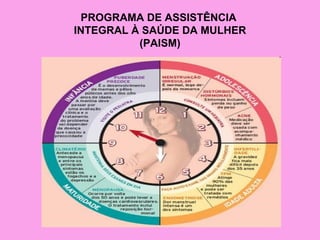 PROGRAMA DE ASSISTÊNCIA
INTEGRAL À SAÚDE DA MULHER
          (PAISM)
 