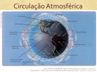 Circulação Atmosférica
 
