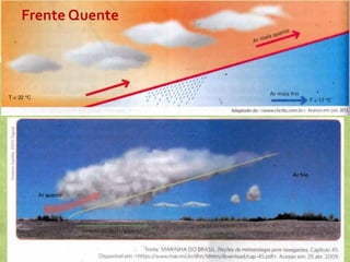 Frente Quente
 