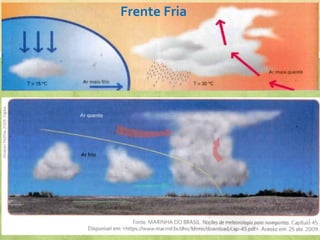 Frente Fria
 