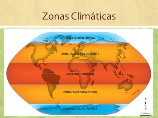 Zonas Climáticas
 