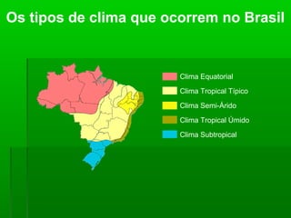 Os tipos de clima que ocorrem no Brasil
Clima Equatorial
Clima Tropical Típico
Clima Semi-Árido
Clima Tropical Úmido
Clima Subtropical
 
