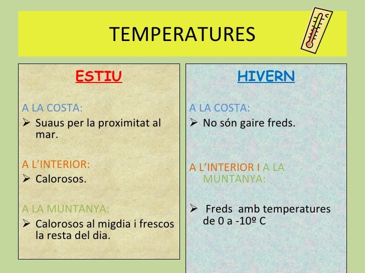 Resultado de imagen de clima paisatges de costa