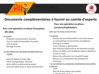 01 PROJET CLIMAX
DOSSIER DE CANDIDATURE
Documents complémentaires à fournir au comité d’experts
Pour une opération en phase Conception
(PC-DCE)
> A minima
o Powerpoint de présentation du projet
o Plans au stade de présentation du projet
o Coût du projet
o Montage financier
> Le cas échéant (sur demande complémentaire du
comité)
o Calcul RT détaillé et fichier XML
o STD et FLJ (hypothèses, résultats)
o Notice QEB et architecturale du projet
o Carnet de détails selon le niveau d’avancement
Pour une opération en phase
Livraison/Exploitation
IDEM QU’EN PHASE CONCEPTION +
> A minima
o Résultat des tests d’étanchéité à l’air et des réseaux
o Le comparatif des consommations énergétiques
théoriques et réelles
o Livret utilisateur et gestionnaire
o Bilan financier prévisionnel et réel (éventuel surcoût)
o Retours du MOA sur les problèmes majeurs identifiés à
la mise en route
o Retours des utilisateurs sur la qualité d’usage
o Retours sur la maintenance des équipements
techniques
> Le cas échéant (sur demande complémentaire du comité)
A valoriser
o CCTP
o Bilan de fin de chantier avec photos,
 