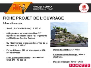 01 PROJET CLIMAX
DESCRIPTION du PROJET
Informations clés
• SHAB (Surface Habitable) : 6 800 m²
• 40 logements en accession libre / 17
logements en locatif social / 87 logements
en Résidence Service Seniors
• SU (Commerces et espace de service de la
résidence): 1 300 m²
• Ferme Urbaine: 370 m² sous serre et 470
m² de terrasse
• Coût global (estimation) : 1 655 €HT/m²
Shab SU – 13 000 k€
FICHE PROJET DE L’OUVRAGE
Photo(s) de l’ouvrage
• Durée du chantier : 24 mois
• Consommation d’énergie : Gaz et
électricité
• Date de livraison: 3ème T 2022
 