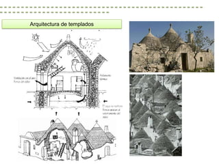 Arquitectura de templados
 