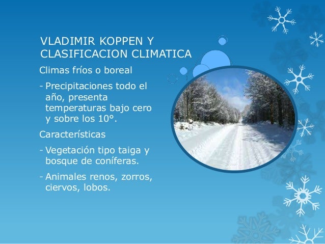 Clima y tiempo