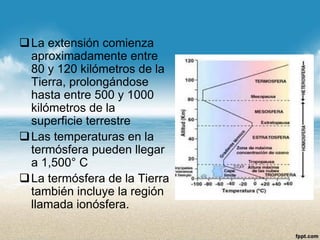 La extensión comienza aproximadamente entre 80 y 120 kilómetros de la Tierra, prolongándose hasta entre 500 y 1000 kilómetros de la superficie terrestre 
Las temperaturas en la termósfera pueden llegar a 1,500°C 
La termósfera de la Tierra también incluye la región llamada ionósfera.  