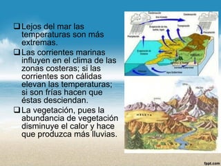 Lejos del mar las temperaturas son más extremas. 
Las corrientes marinas influyen en el clima de las zonas costeras; si las corrientes son cálidas elevan las temperaturas; si son frías hacen que éstas desciendan. 
La vegetación, pues la abundancia de vegetación disminuye el calor y hace que produzca más lluvias.  