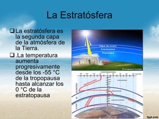 La Estratósfera 
La estratósfera es la segunda capa de la atmósfera de la Tierra. 
.La temperatura aumenta progresivamente desde los -55 °C de la tropopausa hasta alcanzar los 0 °C de la estratopausa  