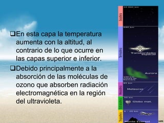 En esta capa la temperatura aumenta con la altitud, al contrario de lo que ocurre en las capas superior e inferior. 
Debido principalmente a la absorción de las moléculas de ozono que absorben radiación electromagnética en la región del ultravioleta.  