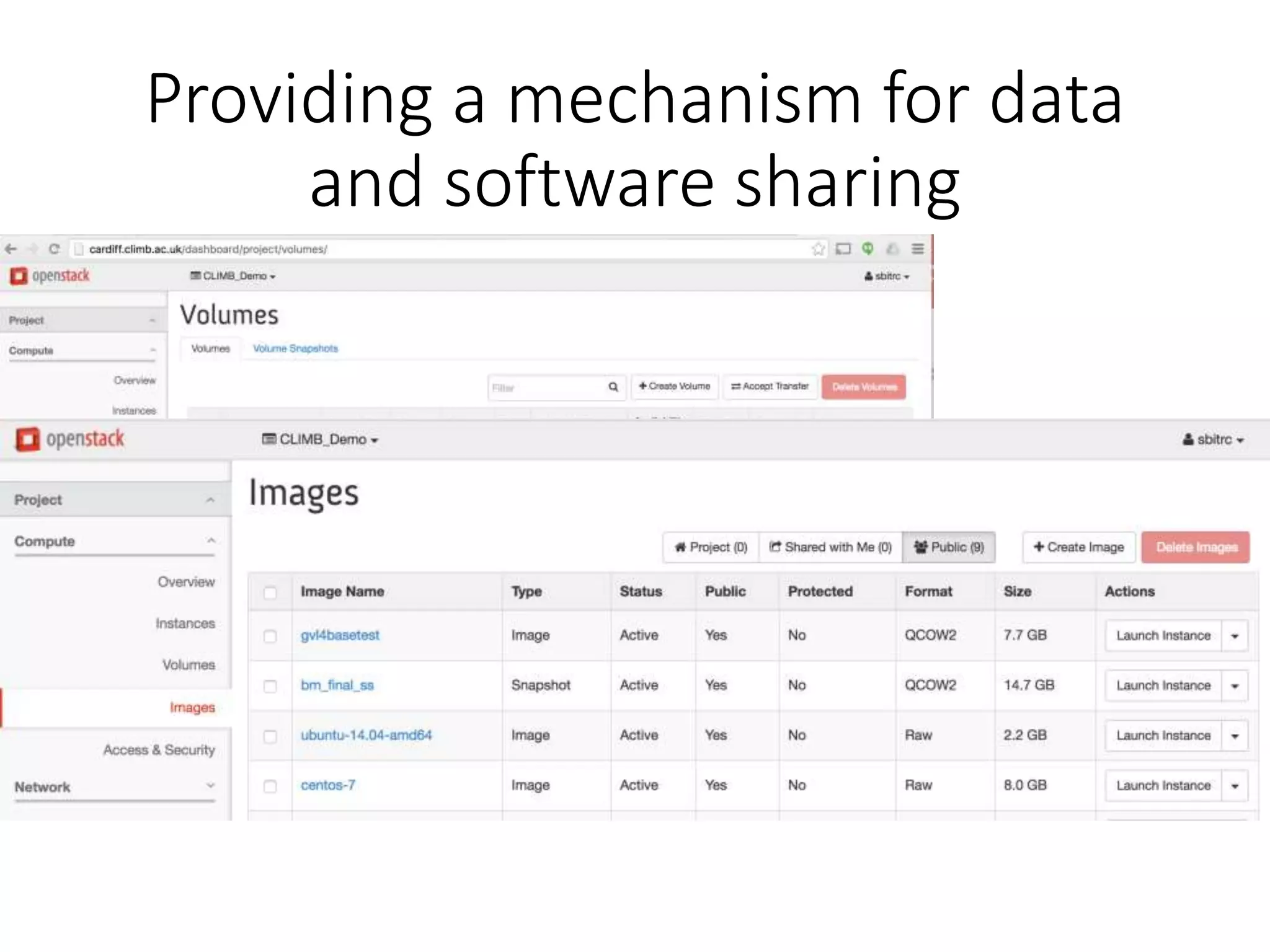Providing a mechanism for data
and software sharing
 