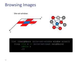 Browsing Images
           Site-set-window:
                                 x           I       H       B
                                         G               C
                                                     A       D
                                                 F       E
     y



         (let ((neighbors (site-set-window window site)))
           (loop :for s := (site-set-next neighbors)
                 :while s
                 …))




16
 