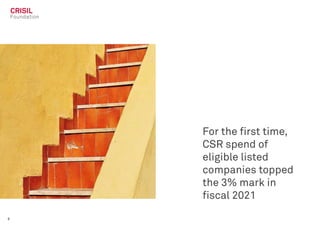Crisil CSR Report 2023: 10 Years of CSR in India | PDF