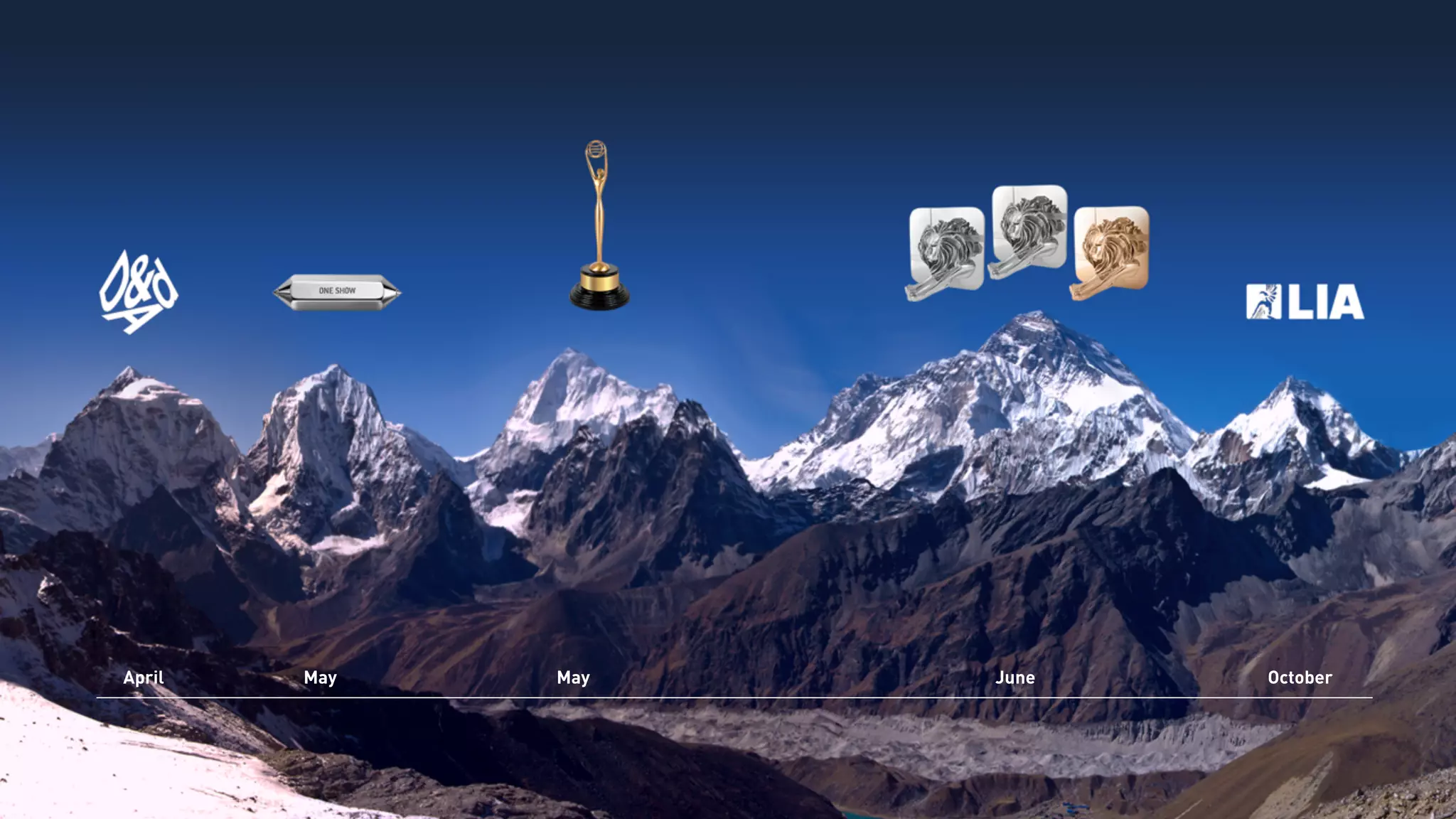 April May May June October
 