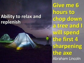 Give me 6
hours to
chop down
a tree and I
will spend
the first 4
sharpening
the axe
Abraham Lincoln
Ability to relax and
replenish
 
