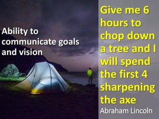 Give me 6
hours to
chop down
a tree and I
will spend
the first 4
sharpening
the axe
Abraham Lincoln
Ability to
communicate goals
and vision
 