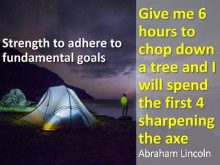 Give me 6
hours to
chop down
a tree and I
will spend
the first 4
sharpening
the axe
Abraham Lincoln
Strength to adhere to
fundamental goals
 