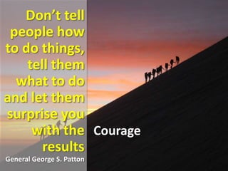 Don’t tell
people how
to do things,
tell them
what to do
and let them
surprise you
with the
results
General George S. Patton
Courage
 