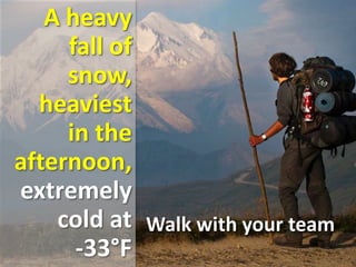 A heavy
fall of
snow,
heaviest
in the
afternoon,
extremely
cold at
-33°F
Walk with your team
 