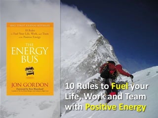 10 Rules to Fuel your
Life, Work and Team
with Positive Energy
 