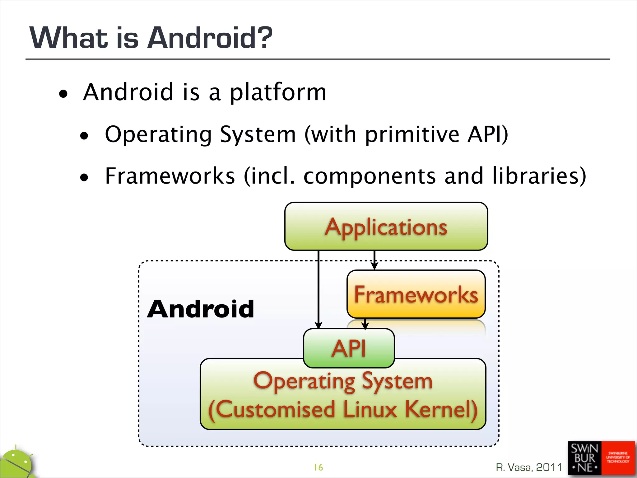 What is Android?
 •   Android is a platform

  • Operating System (with primitive API)
  • Frameworks (incl. components and libraries)

                             Applications

                               Frameworks
          Android
                          API
                   Operating System
               (Customised Linux Kernel)

                        16                  R. Vasa, 2011
 