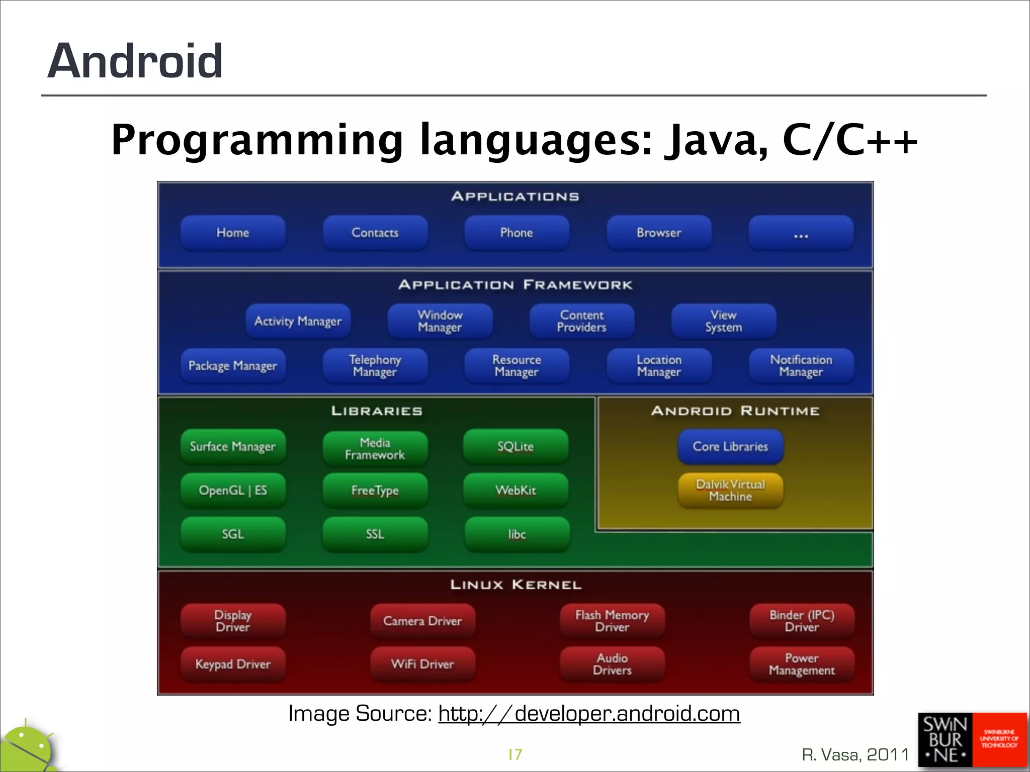 Android
  Programming languages: Java, C/C++




          Image Source: http://developer.android.com
                              17                       R. Vasa, 2011
 