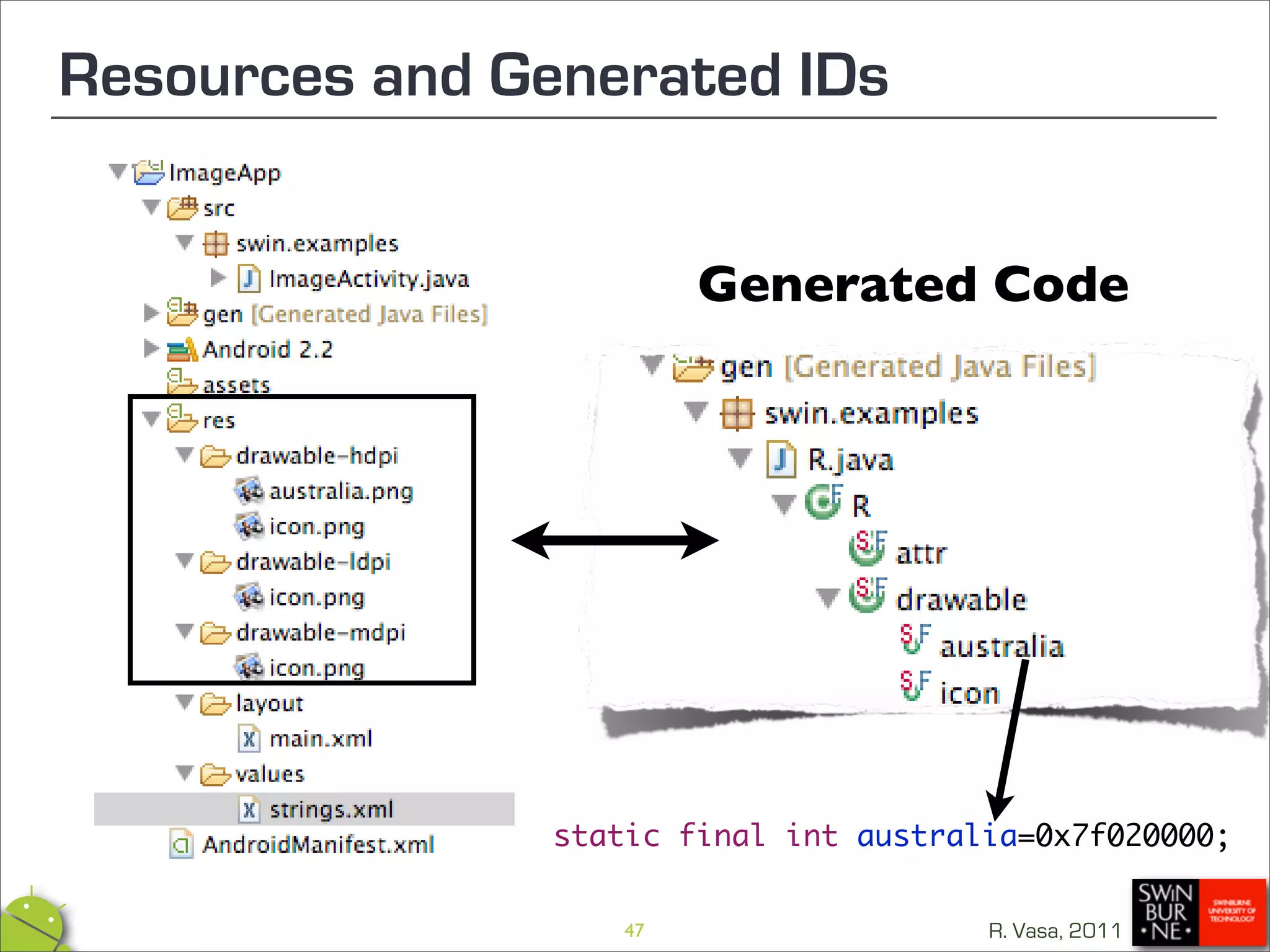 Resources and Generated IDs


                        Generated Code




                static final int australia=0x7f020000;


                   47                   R. Vasa, 2011
 