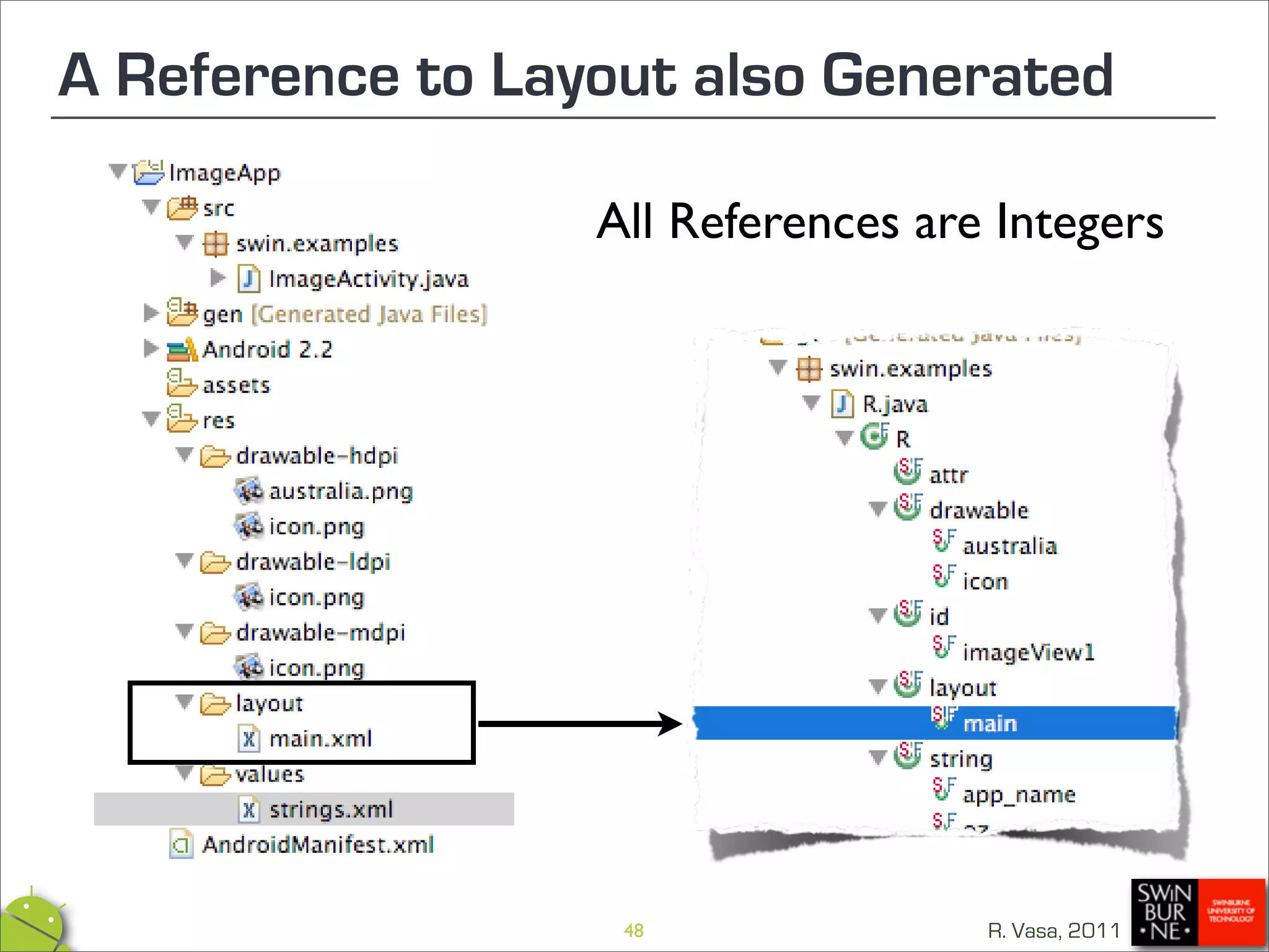 A Reference to Layout also Generated

                  All References are Integers




                   48               R. Vasa, 2011
 