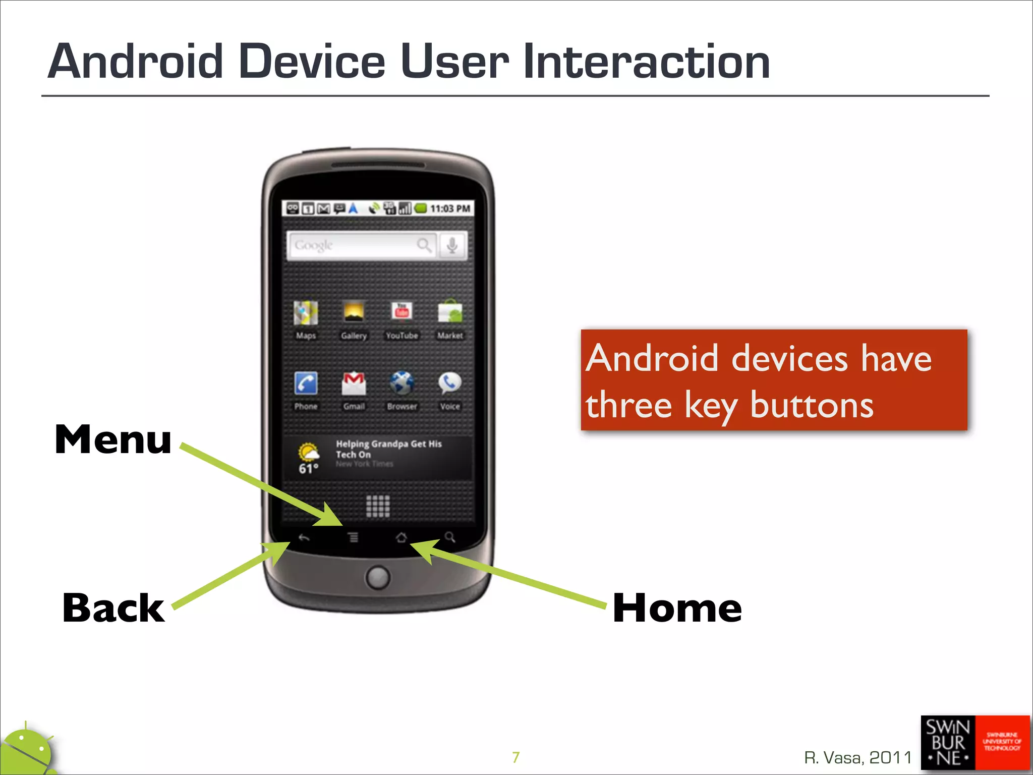 Android Device User Interaction




                       Android devices have
                       three key buttons
Menu


Back                    Home


                   7               R. Vasa, 2011
 