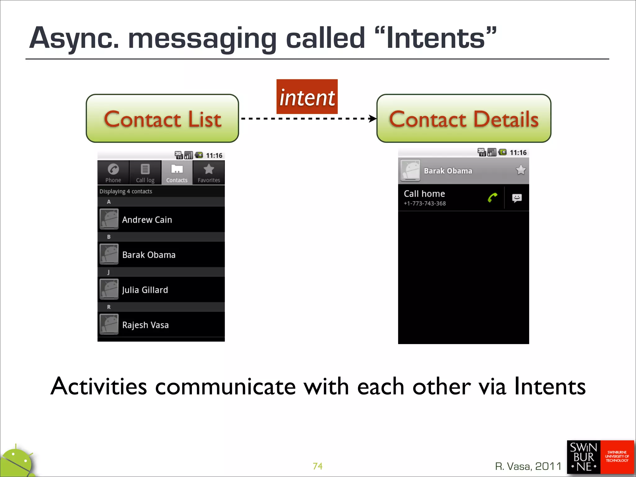 Async. messaging called “Intents”
                      intent
     Contact List               Contact Details




 Activities communicate with each other via Intents

                         74               R. Vasa, 2011
 