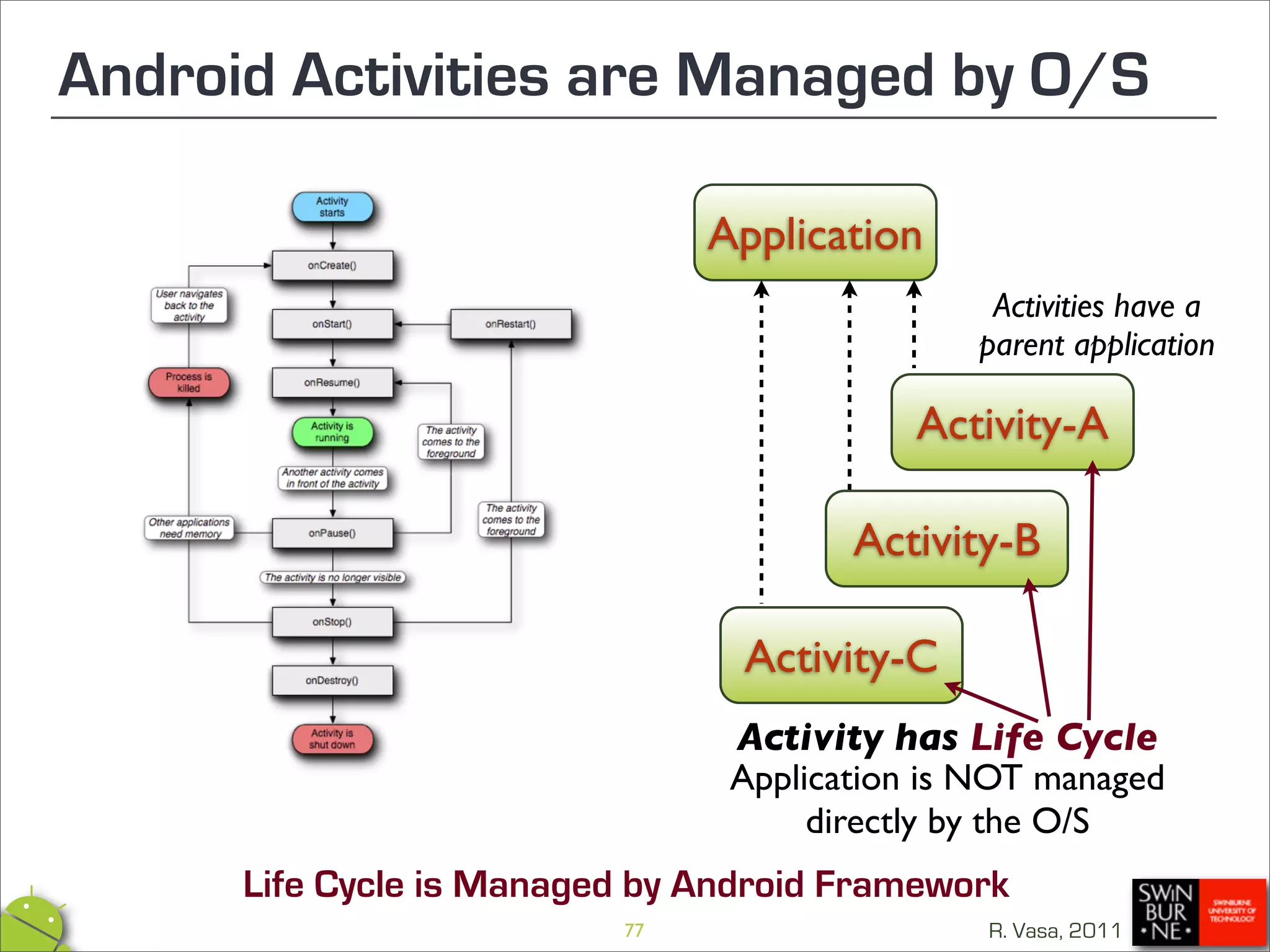Android Activities are Managed by O/S

                               Application
                                               Activities have a
                                              parent application

                                           Activity-A

                                       Activity-B

                                 Activity-C
                                 Activity has Life Cycle
                                Application is NOT managed
                                     directly by the O/S
      Life Cycle is Managed by Android Framework
                          77                   R. Vasa, 2011
 